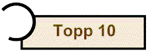 Topp10
