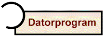 Datorprogram