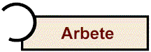 Arbete